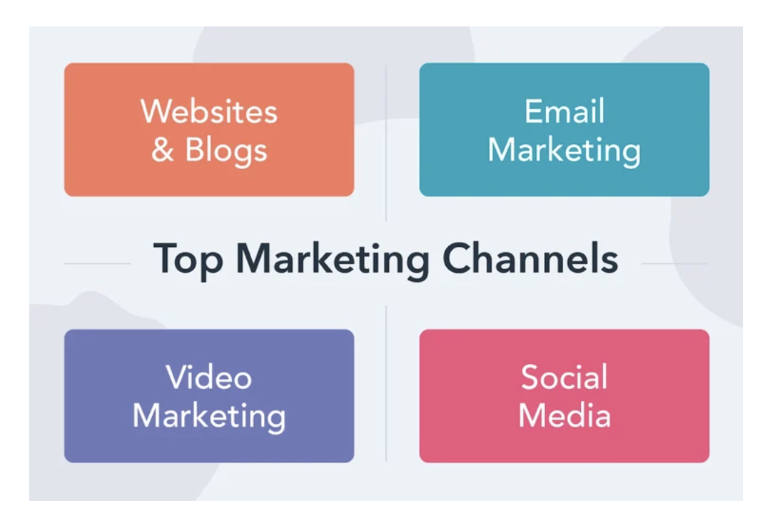 What Is a Marketing Channel