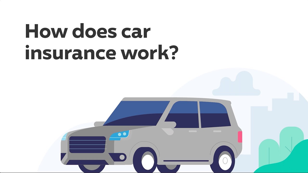 Auto Insurance: How It Works, Coverage Types in US