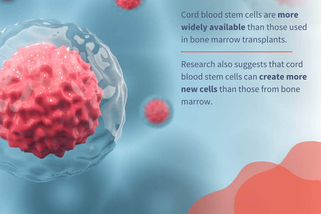 How Cord Blood is Contributing to the Fight Against Cancer